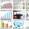 Click on graphic