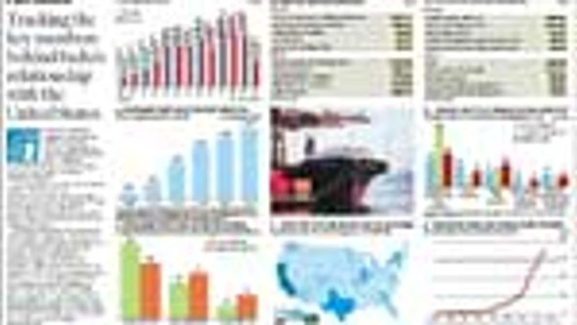 Click on graphic Click on graphic