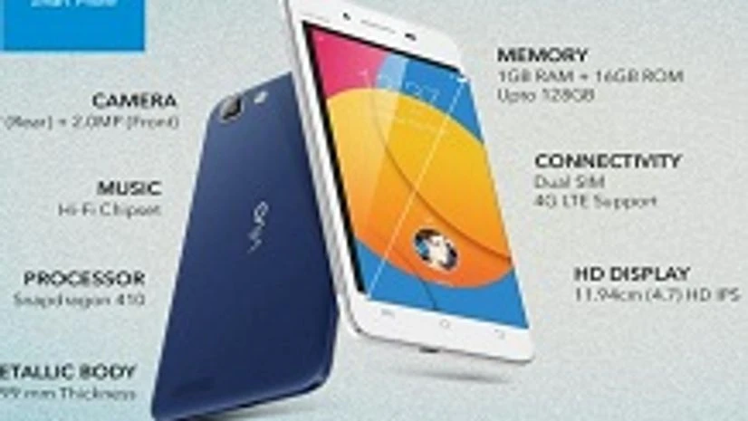 Vivo unveils new Y series models in India during festive season Vivo unveils new Y series models in India during festive season