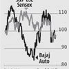 Bajaj Auto: Qute launch positive, but success of new products key