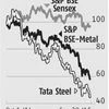 Tata Steel: Resumption of iron-ore supply a big positive