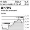 RBI cut helps market fend off global slide