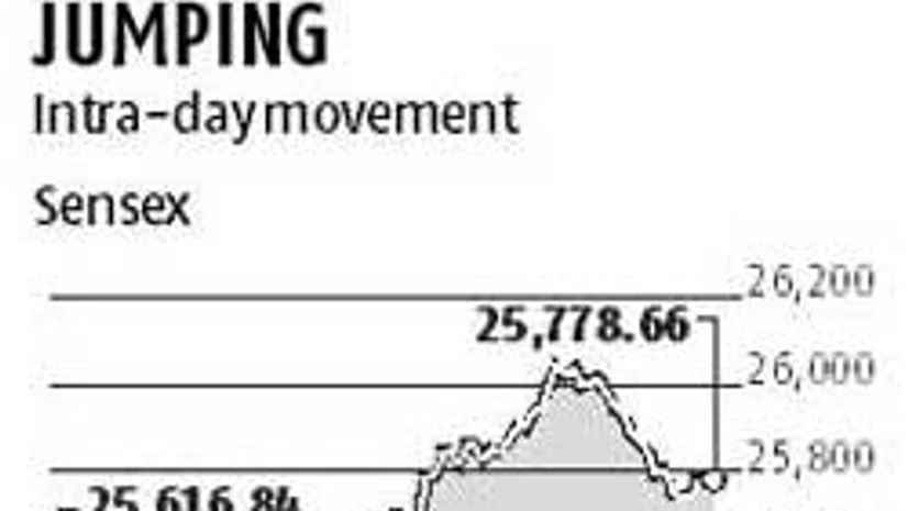 RBI cut helps market fend off global slide RBI cut helps market fend off global slide