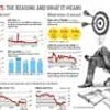 Click on graphic