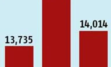 Syrian crisis a boon for jeera exporters Syrian crisis a boon for jeera exporters