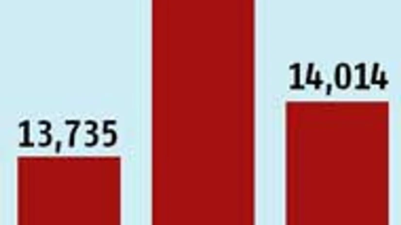 Syrian crisis a boon for jeera exporters Syrian crisis a boon for jeera exporters