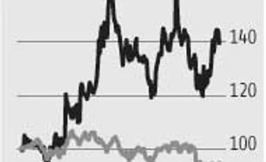 ENIL: Emerging stronger after radio auctions ENIL: Emerging stronger after radio auctions