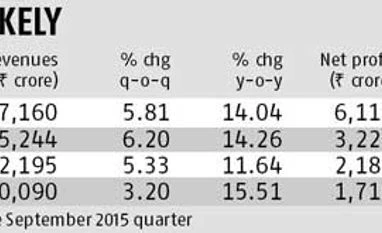 Infosys' top line likely to pip peers' revenue Infosys' top line likely to pip peers' revenue
