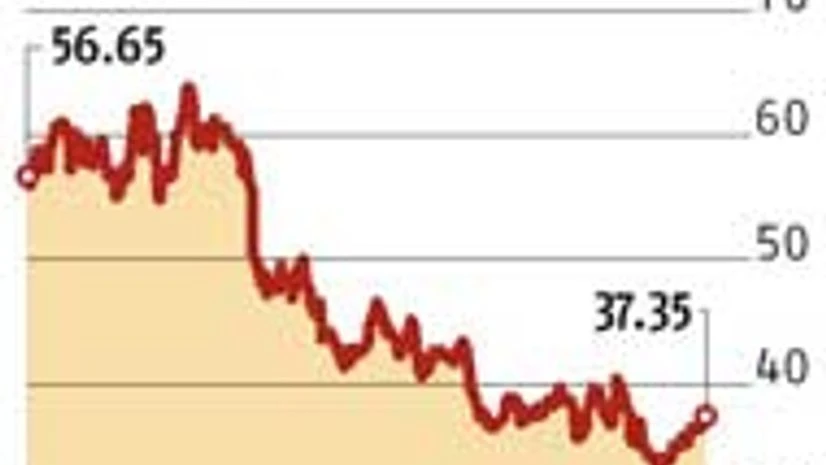 RBI clamp on IOB RBI clamp on IOB