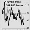 Dark days might be over for Havells India