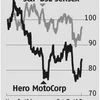 Hero MotoCorp's scooters start revving up