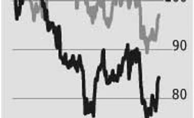 Hero MotoCorp's scooters start revving up Hero MotoCorp's scooters start revving up