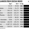 Realty, consumer durables, pharma stocks shine in Sensex's over 2,000 points rally