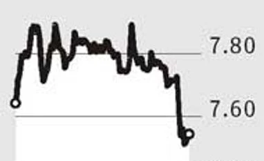 Bank earnings preview: Asset quality pressure to ease Bank earnings preview: Asset quality pressure to ease
