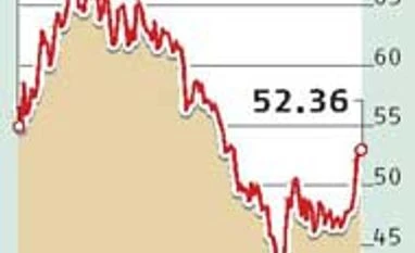 Oil set for longest rally since April as US stockpiles decline Oil set for longest rally since April as US stockpiles decline