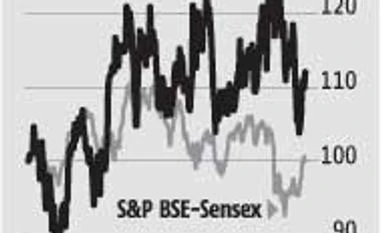 L&T Shipbuilding deal: Positive for Adani Ports L&T Shipbuilding deal: Positive for Adani Ports