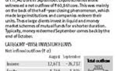 Ebb & flow Click on graphic