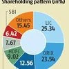 IL&amp;FS hunts for equity, debt to fund future growth