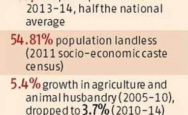 Why Bharatiya Janata Party can't strike at Kumar's weakest link Why Bharatiya Janata Party can't strike at Kumar's weakest link