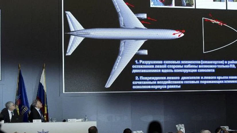 MH17, Russia MH17, Russia