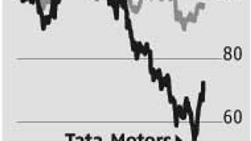 Tata Motors: More gains from China recovery Tata Motors: More gains from China recovery