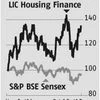 LIC Housing Finance: Strong all-round growth