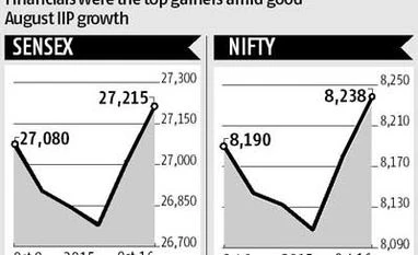 Week Ahead: Upbeat RIL earnings to set the tone RIL earnings to set market tone, Bihar in focus