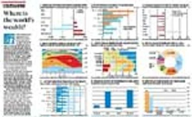 StatsGuru: Where is the world's wealth? Click on graphic