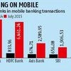 ICICI Bank tops mobile banking transactions list