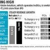 IndiGo: A robust business model but no discount in IPO price