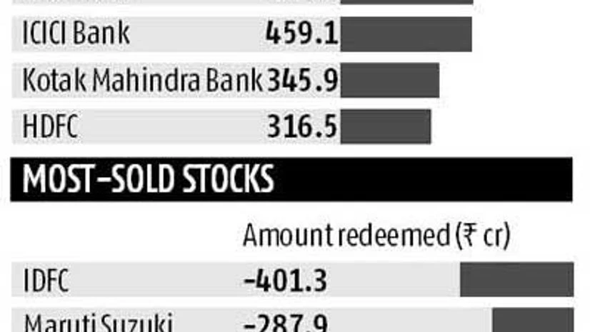 MF shopping basket MF shopping basket