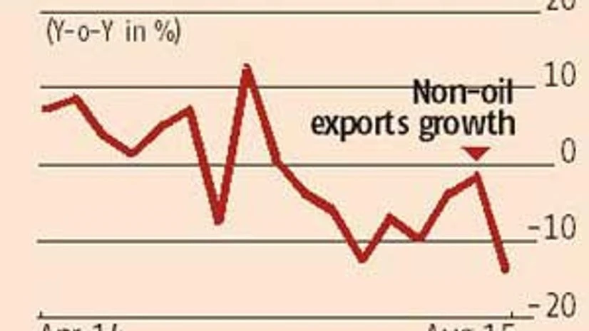 Exports decline to continue this year Exports decline to continue this year