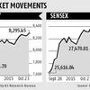 Stock market might remain volatile