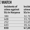 Caste undercurrents shake a Faridabad village