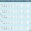 2010 Bihar assembly elections: a snapshot