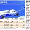 IndiGo's anchor book mops up Rs 832 crore