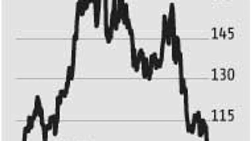 Bharat Forge skids on non-auto exports Bharat Forge skids on non-auto exports