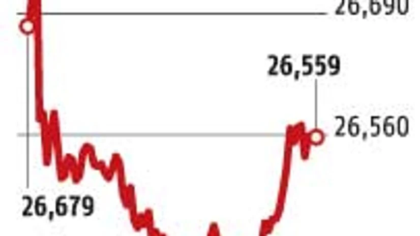 Markets drop for 6th session, longest losing streak in 5 months Markets drop for 6th session, longest losing streak in 5 months