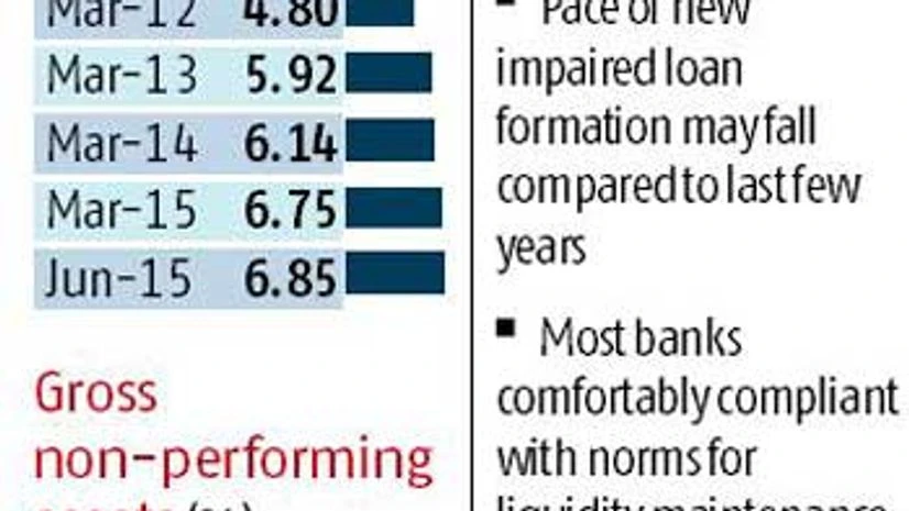 Moody's gives banks reason to cheer, upgrades outlook to stable Moody's gives banks reason to cheer, upgrades outlook to stable