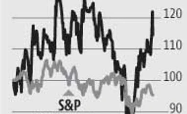Strong show ahead for Oberoi Realty Strong show ahead for Oberoi Realty