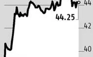 Amtek Auto shares jump on back of buying interest Amtek Auto shares jump on back of buying interest