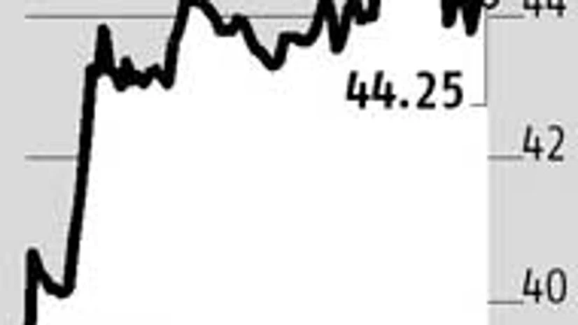 Amtek Auto shares jump on back of buying interest Amtek Auto shares jump on back of buying interest