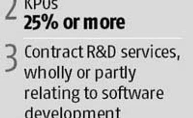 FinMin to ease transfer pricing rules FinMin to ease transfer pricing rules