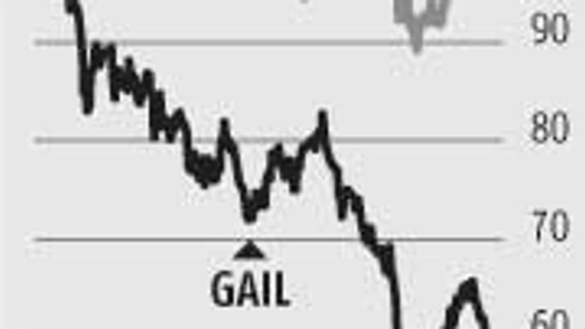 GAIL: Concerns remain in core businesses GAIL: Concerns remain in core businesses