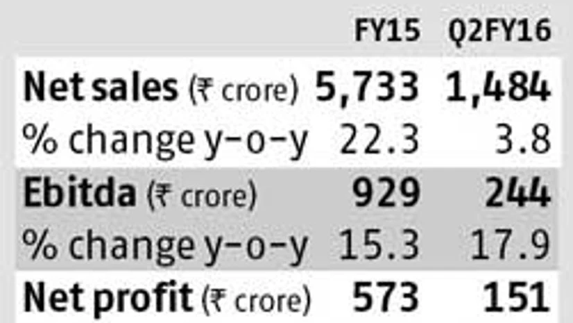 Weak rural growth hurts Marico Weak rural growth hurts Marico