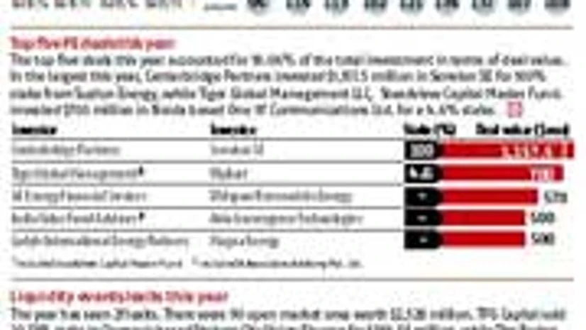 Click on graphic Click on graphic