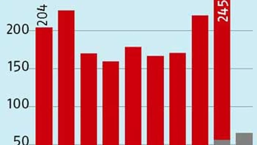 Honda drops Takata as US sets huge fine over airbags Honda drops Takata as US sets huge fine over airbags