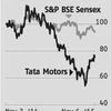 Tata Motors: Lower margins at JLR dents show