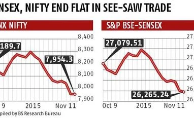 Markets see life beyond Bihar election results Markets see life beyond Bihar election results