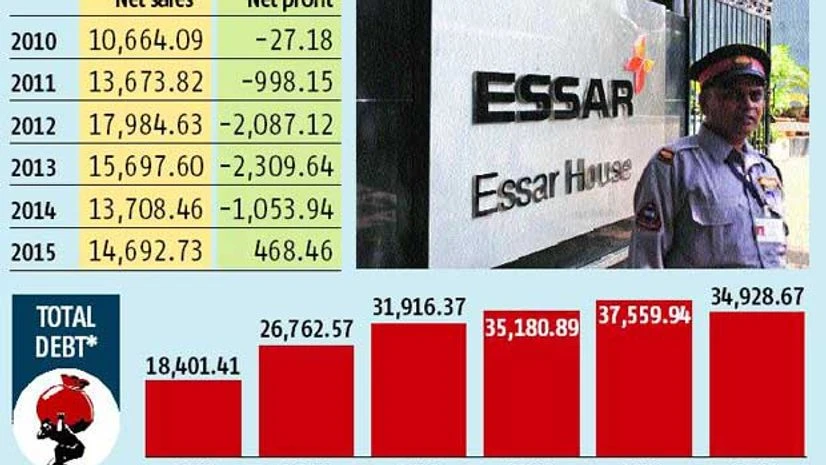Ruias to sell Essar Steel stake to strategic partners Ruias to sell Essar Steel stake to strategic partners